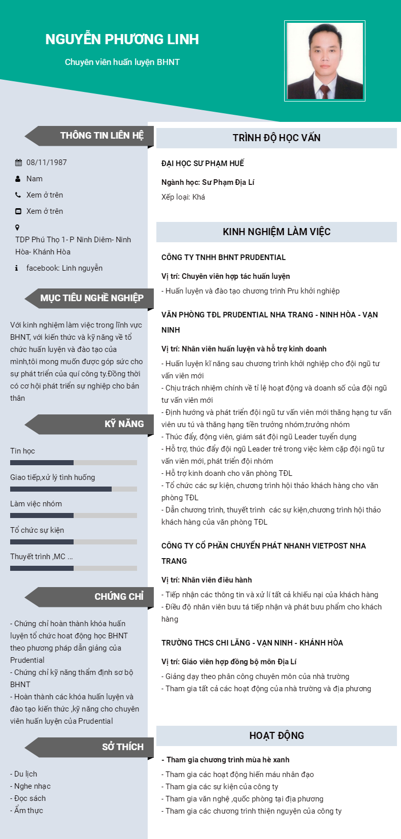 cv