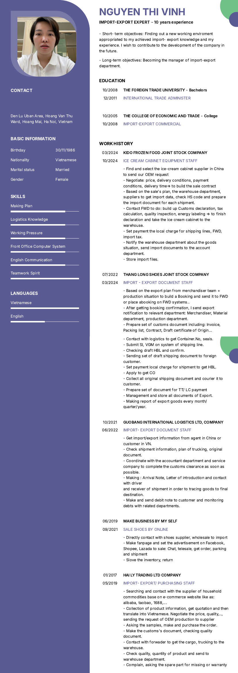 cv