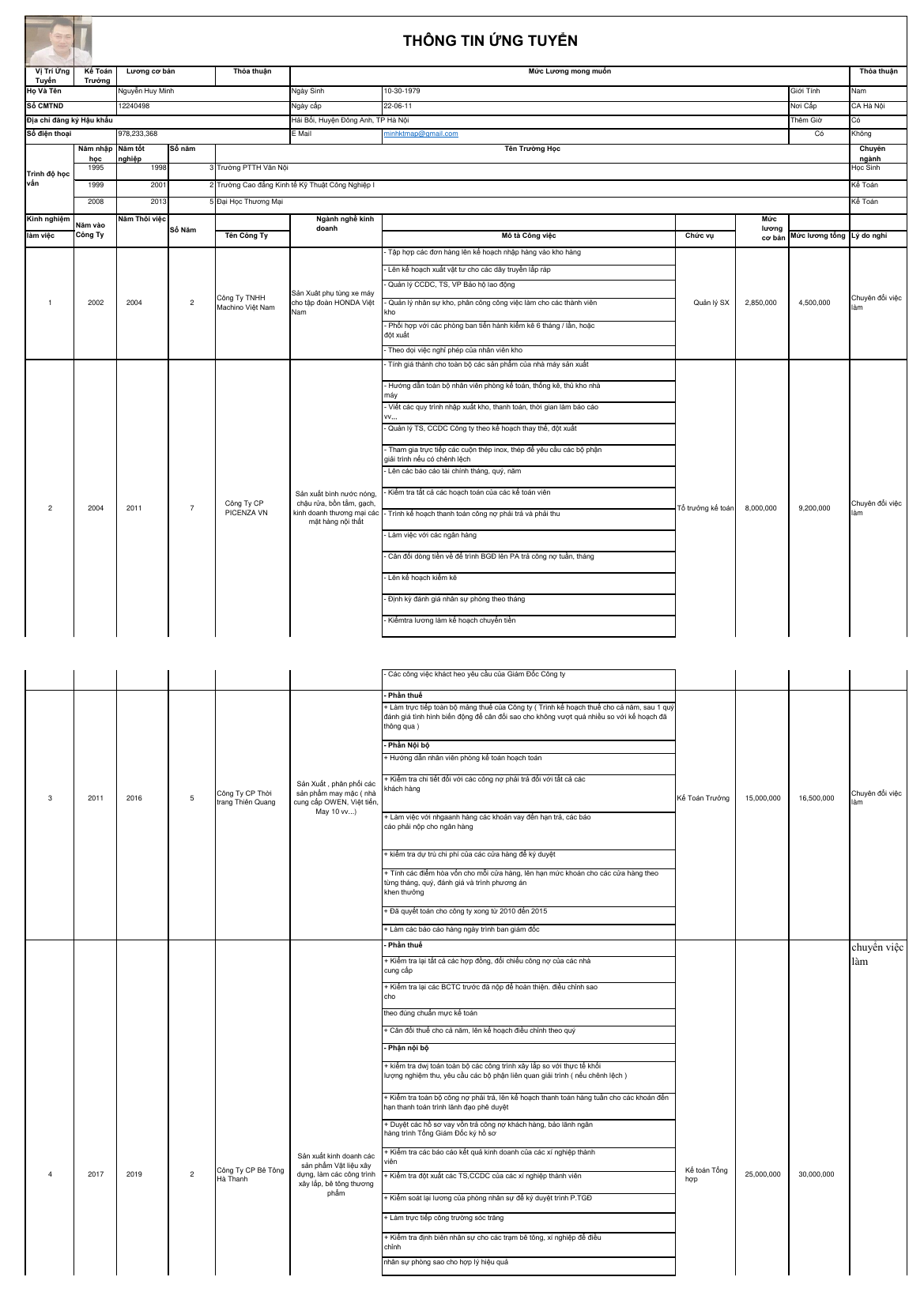 cv