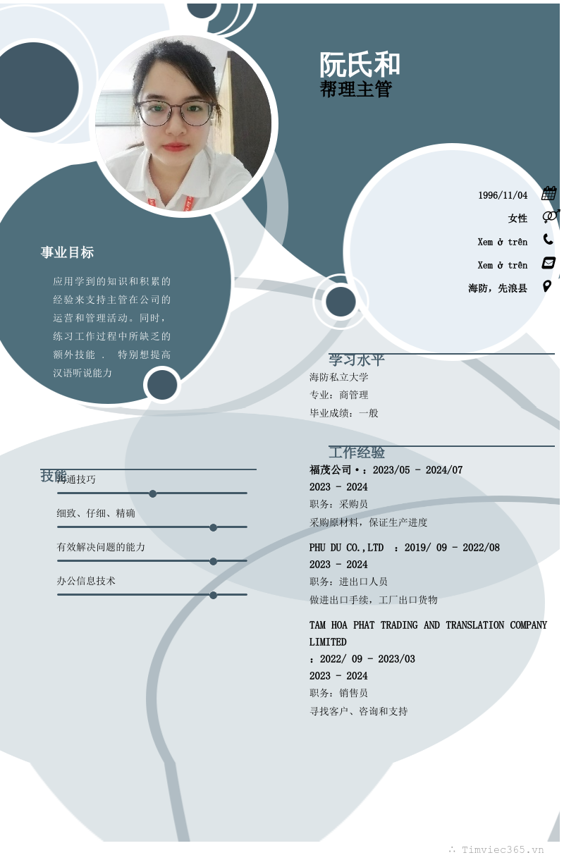 cv