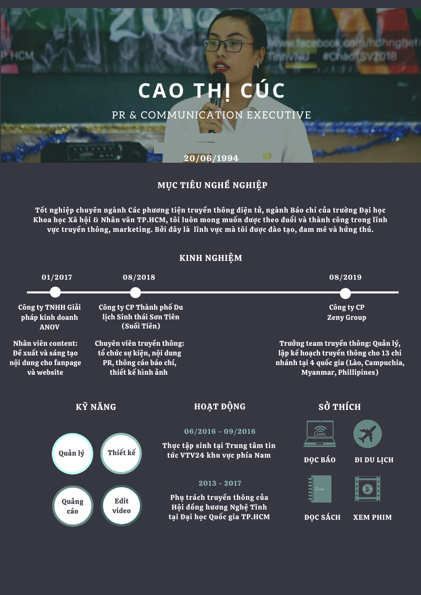 cv