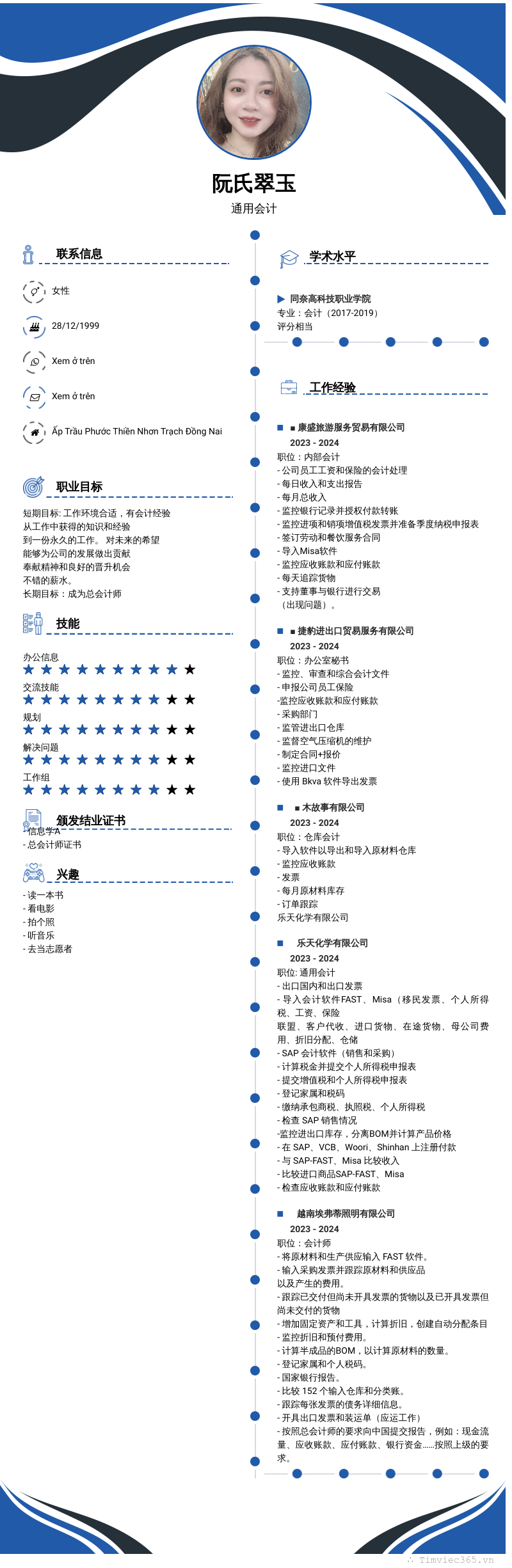 cv