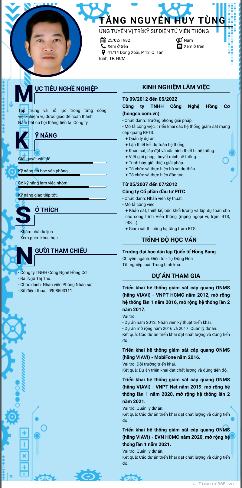cv