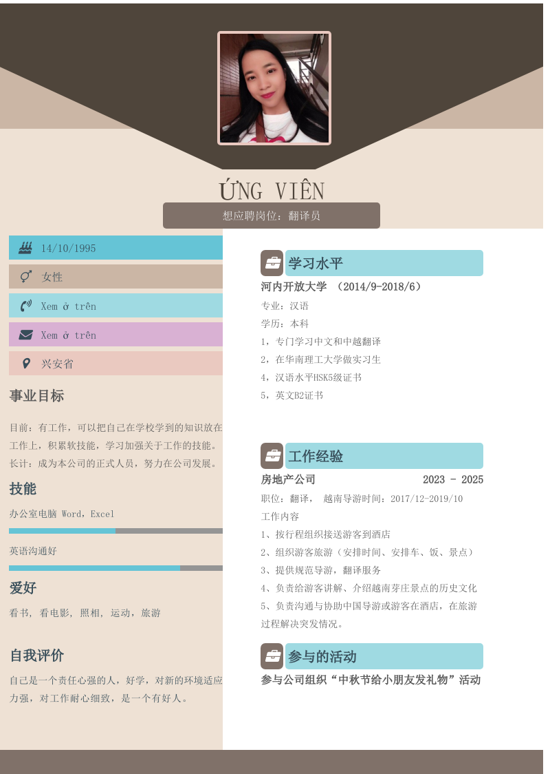 cv