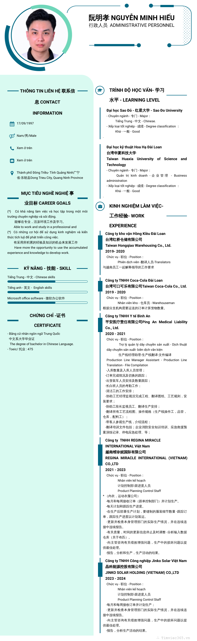 cv