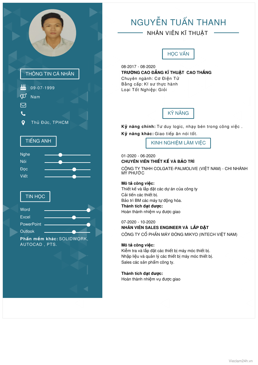 cv