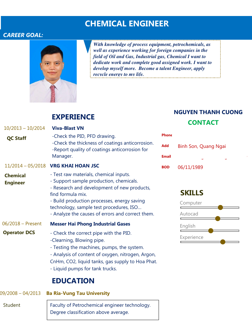 cv