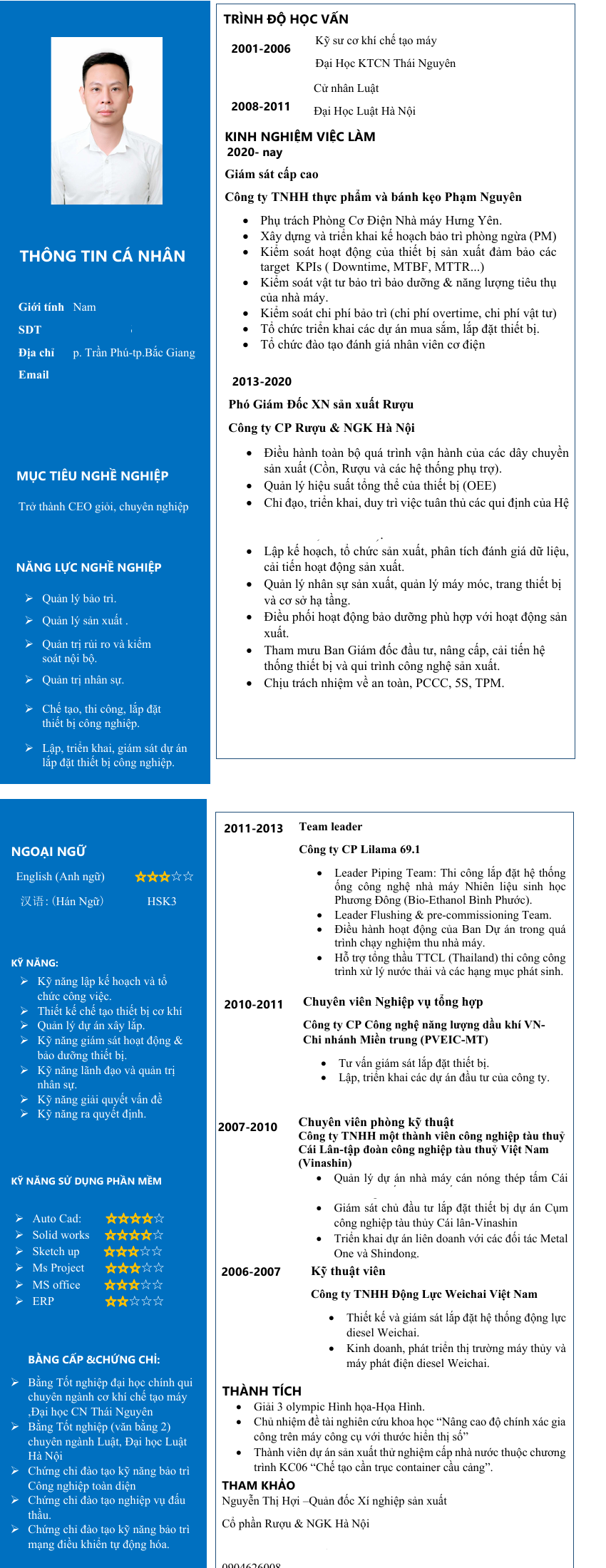 cv