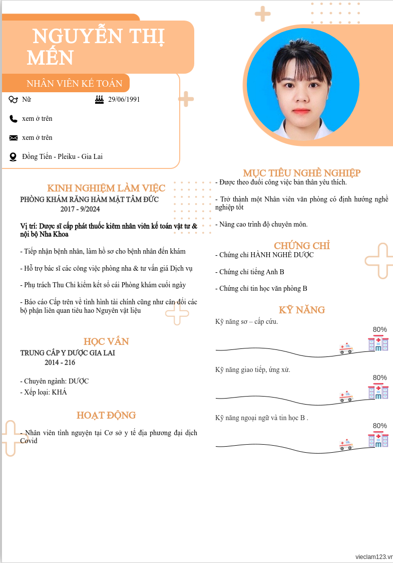 cv