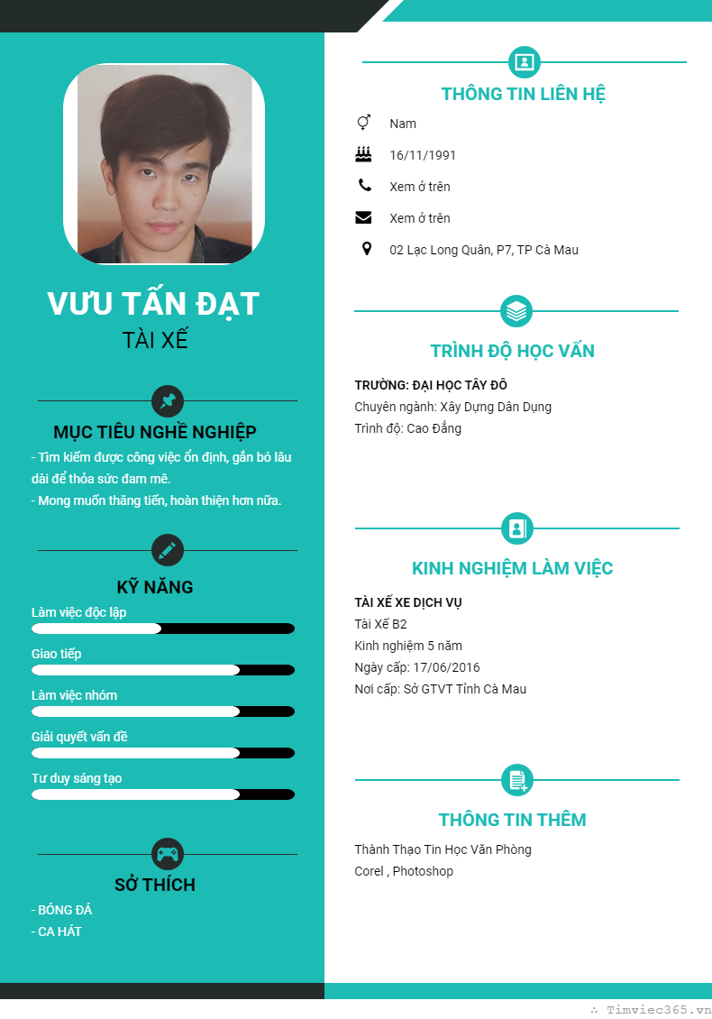 cv