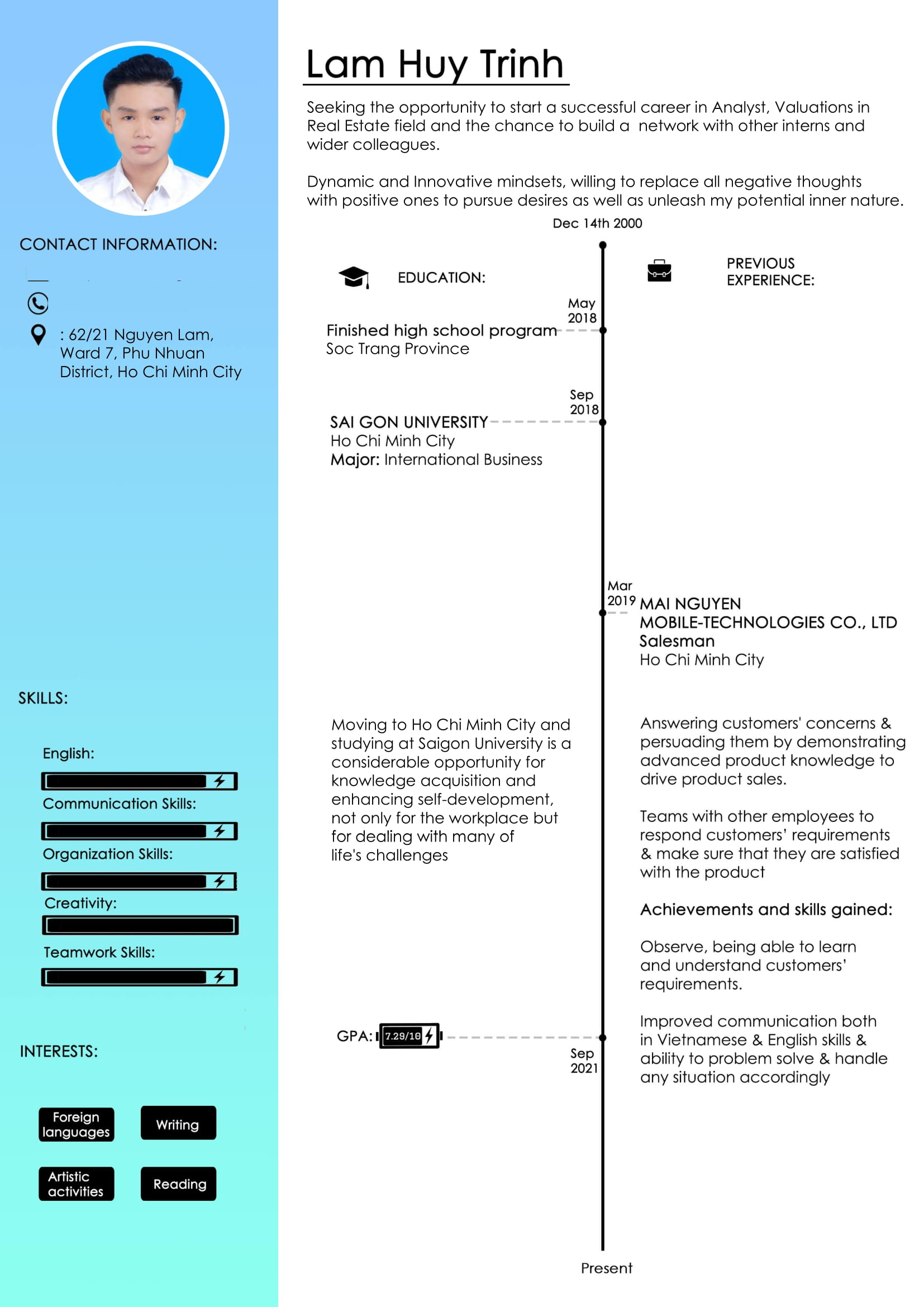 cv