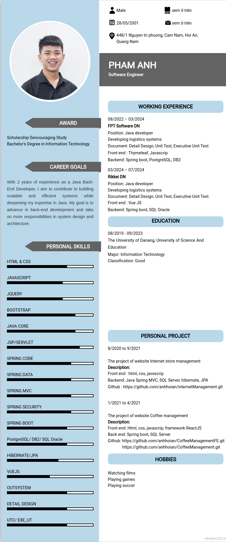 cv