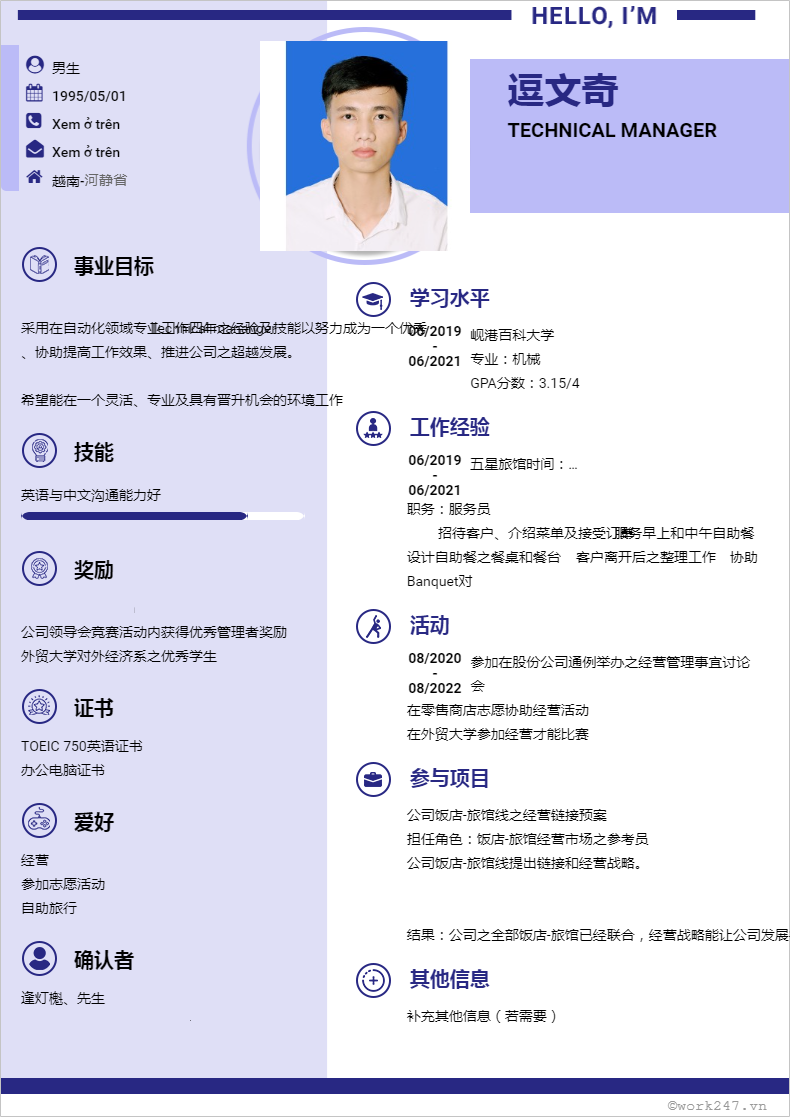 cv
