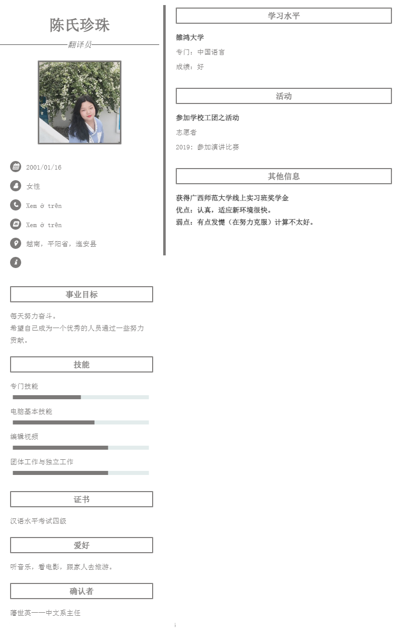 cv