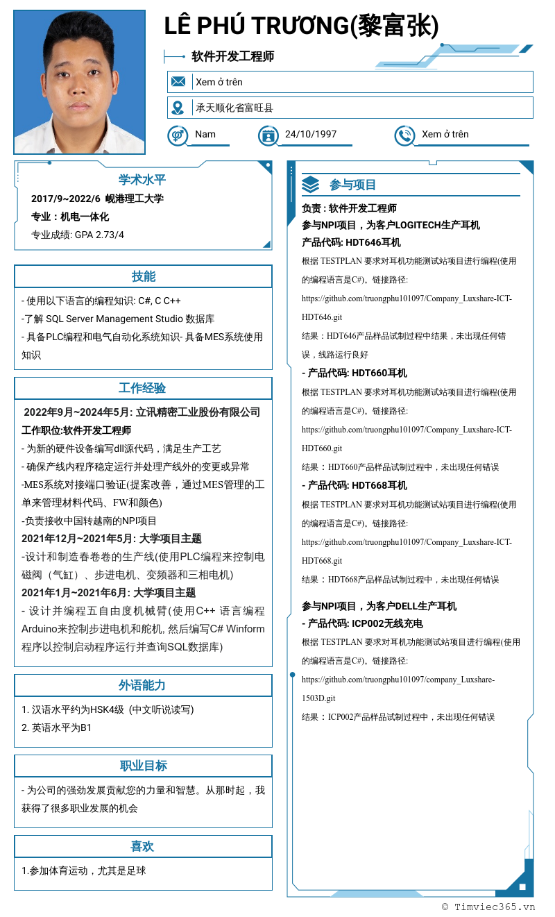 cv