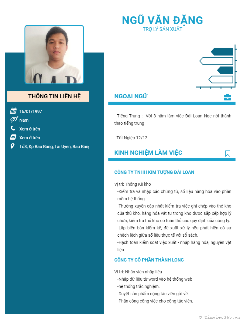 cv