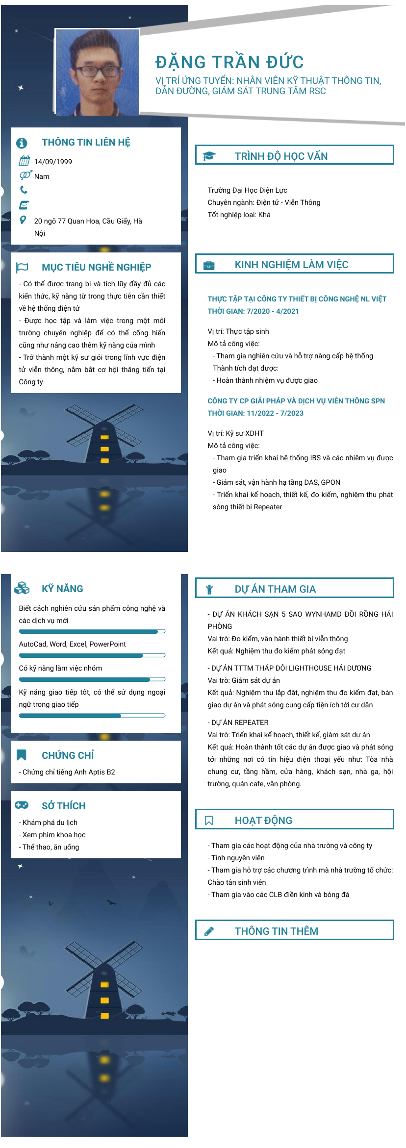 cv