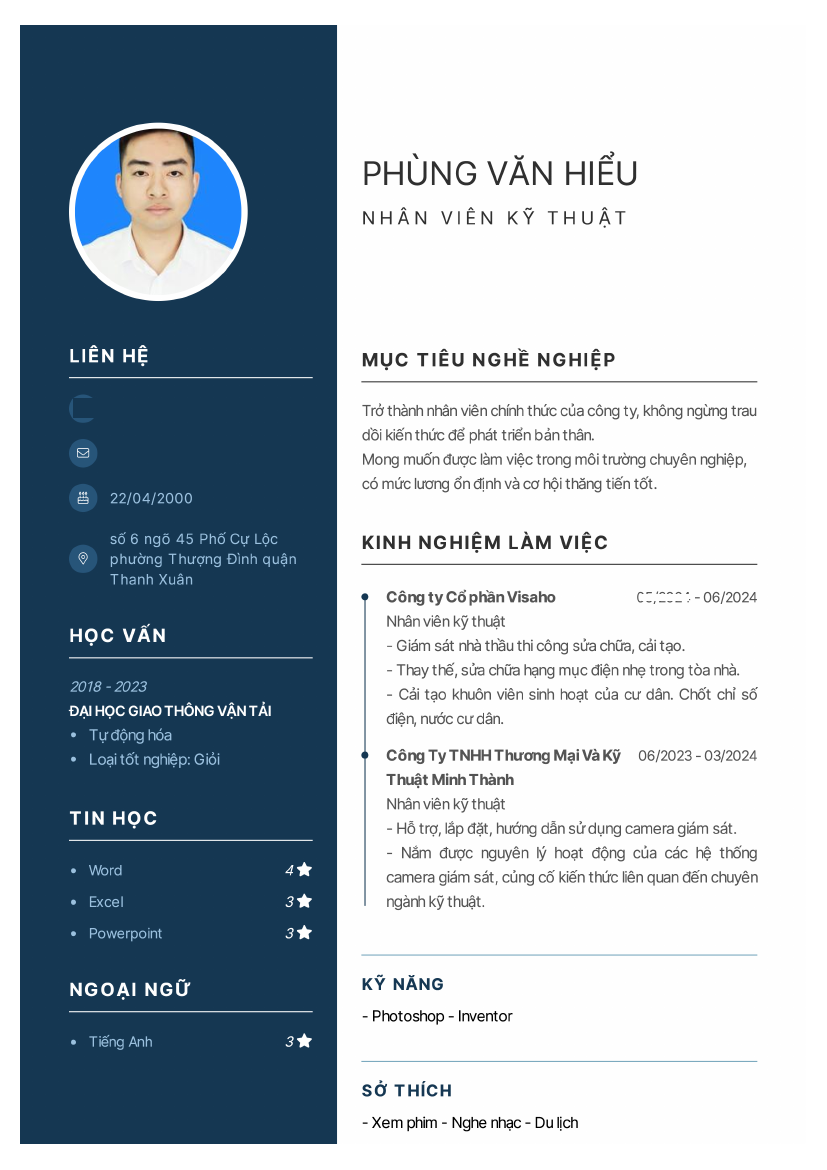 cv