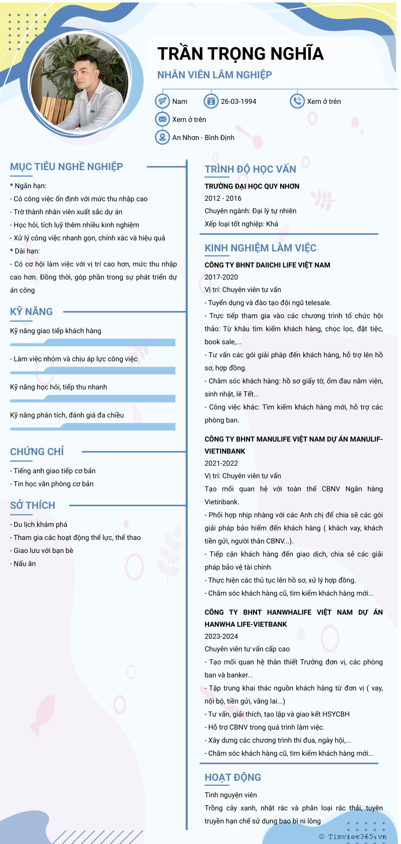 cv