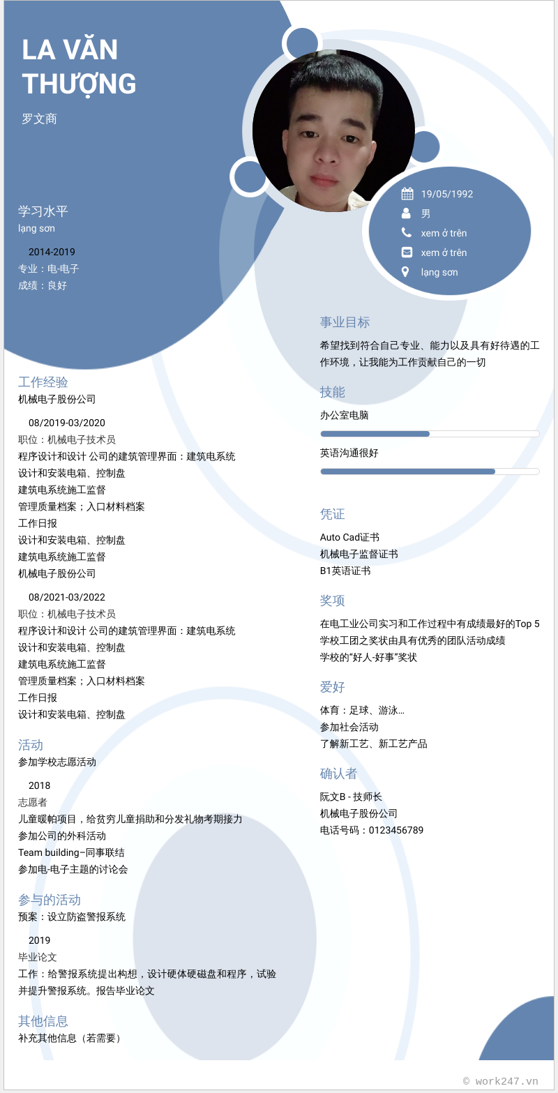 cv