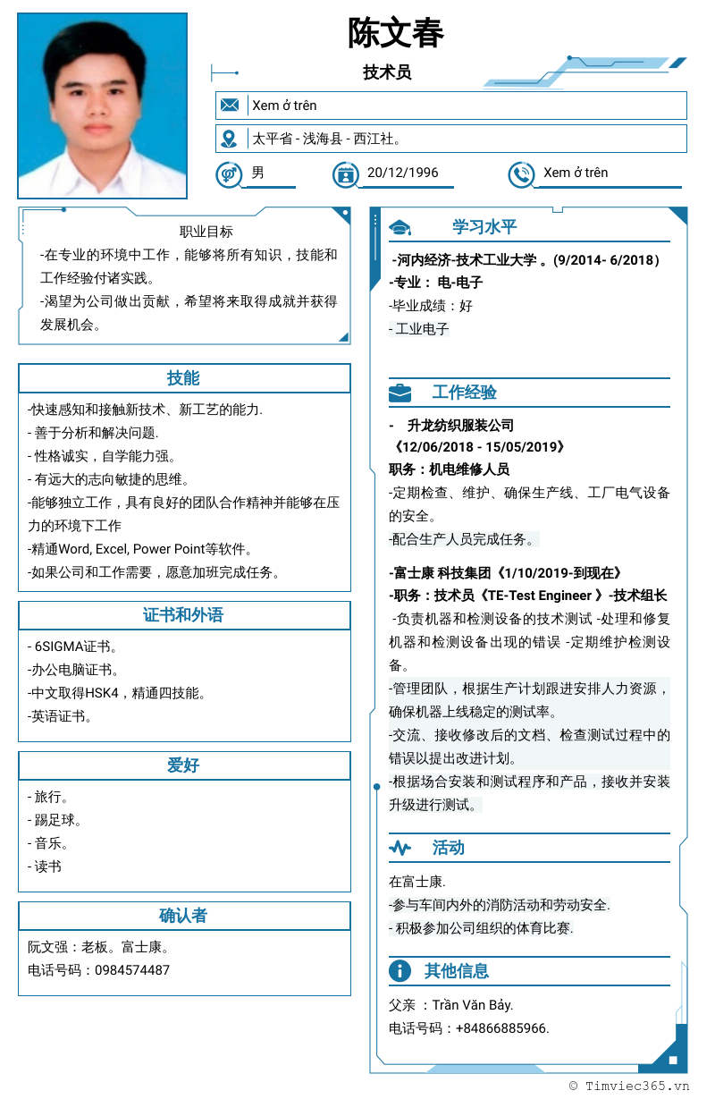 cv