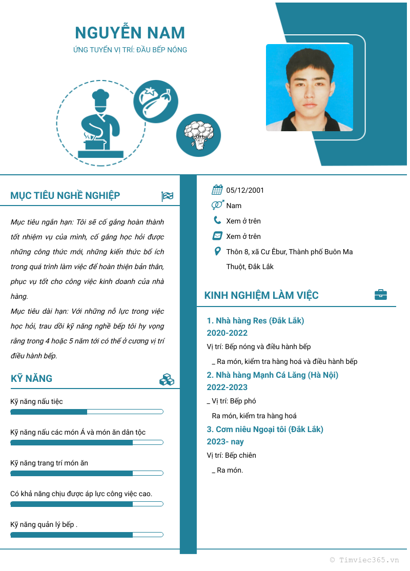 cv