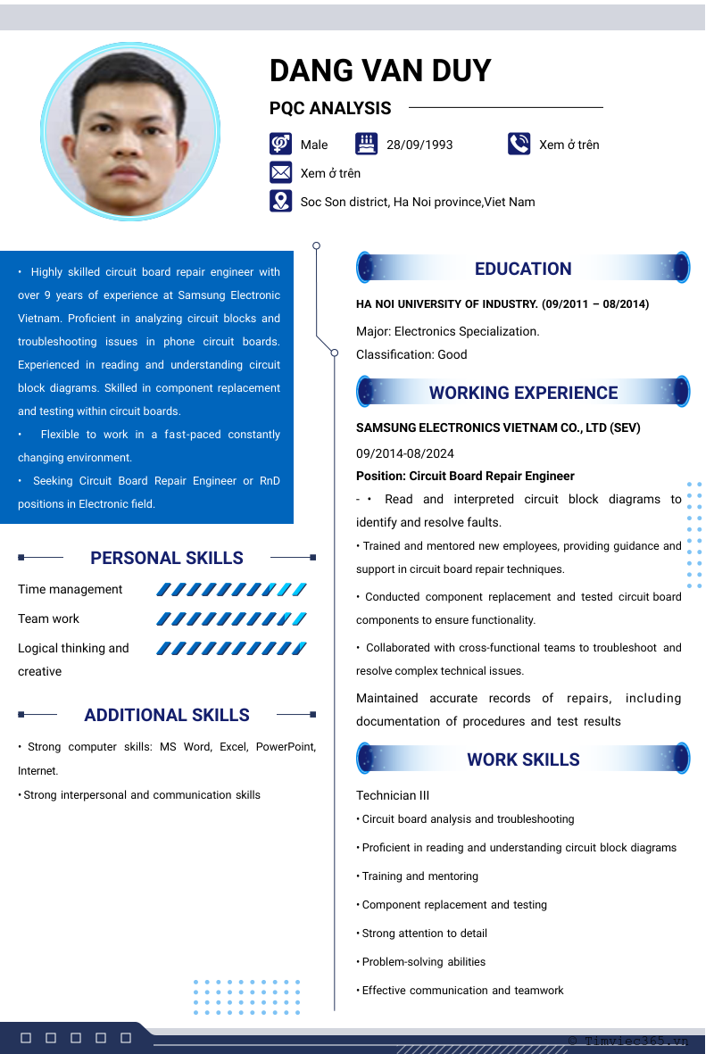 cv
