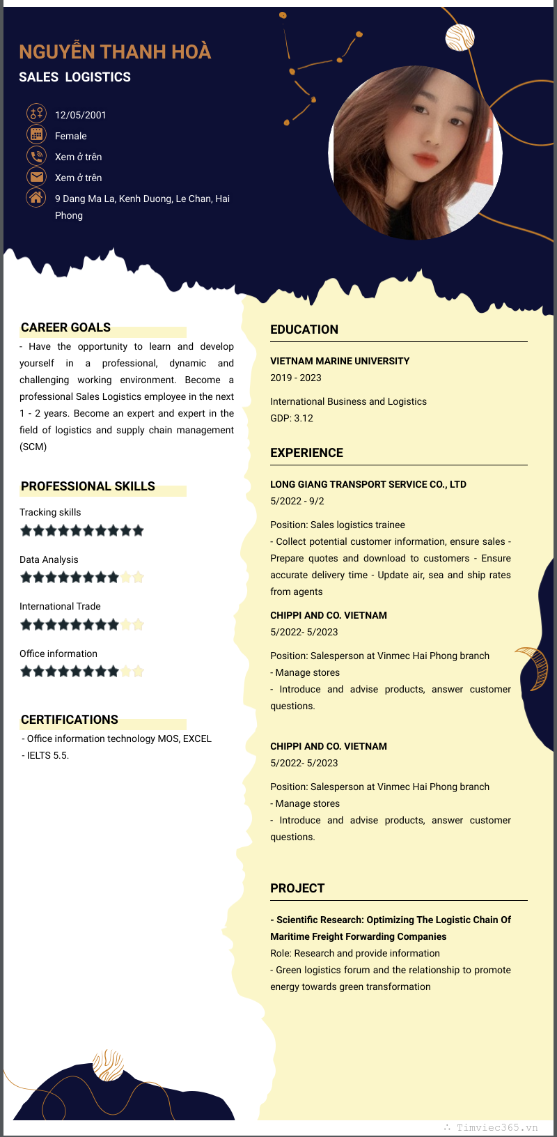 cv