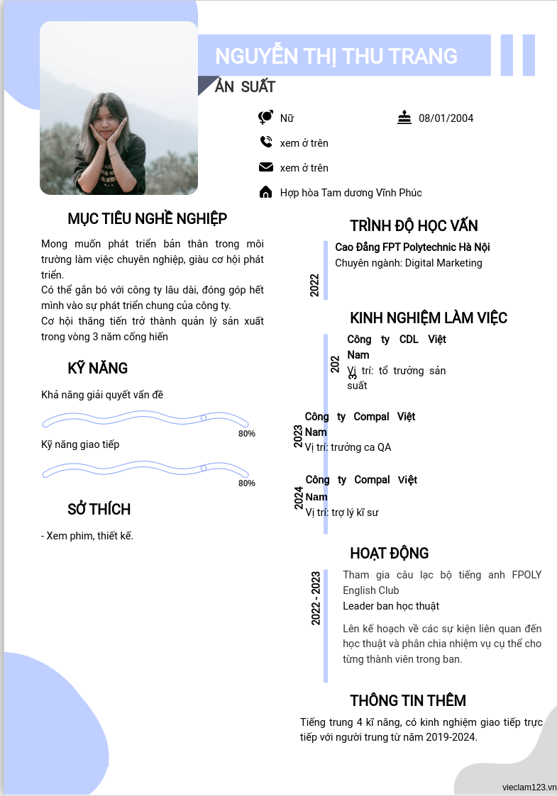 cv