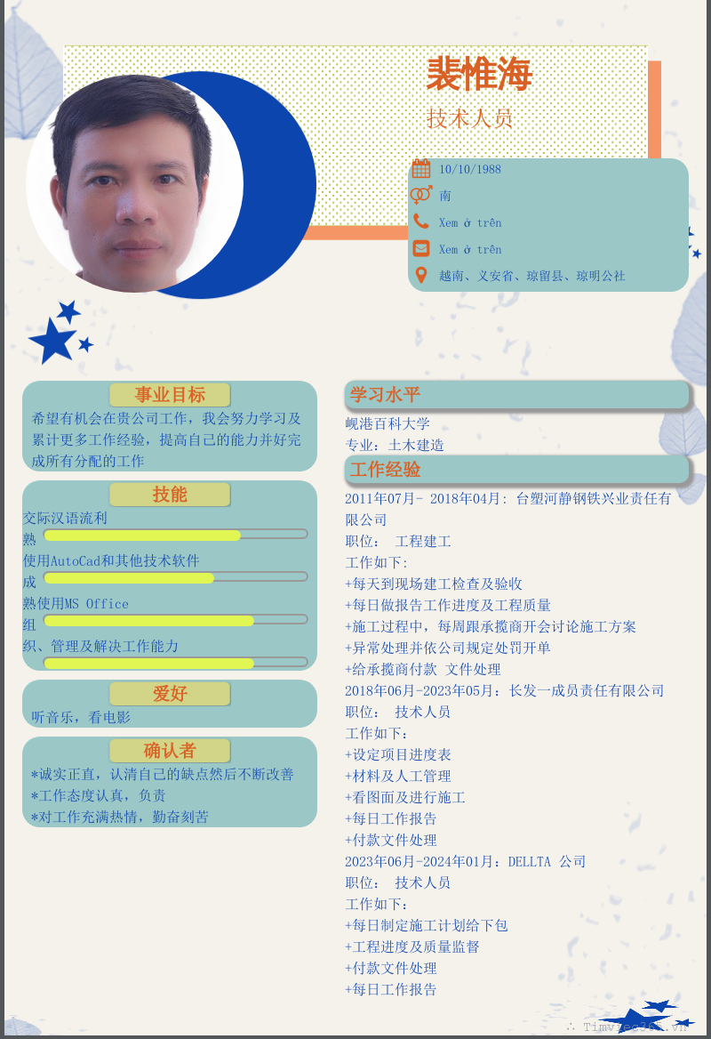 cv