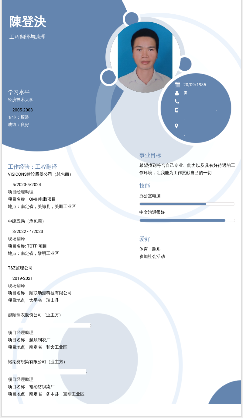 cv