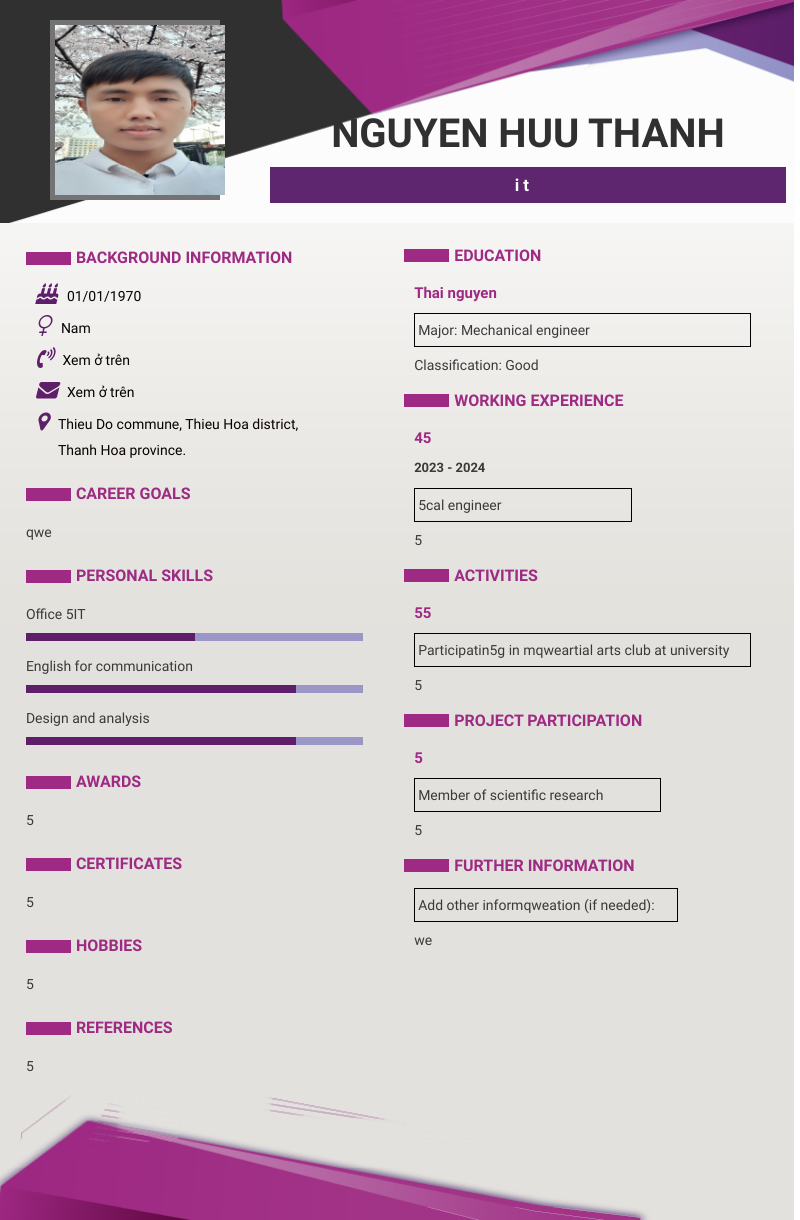 cv