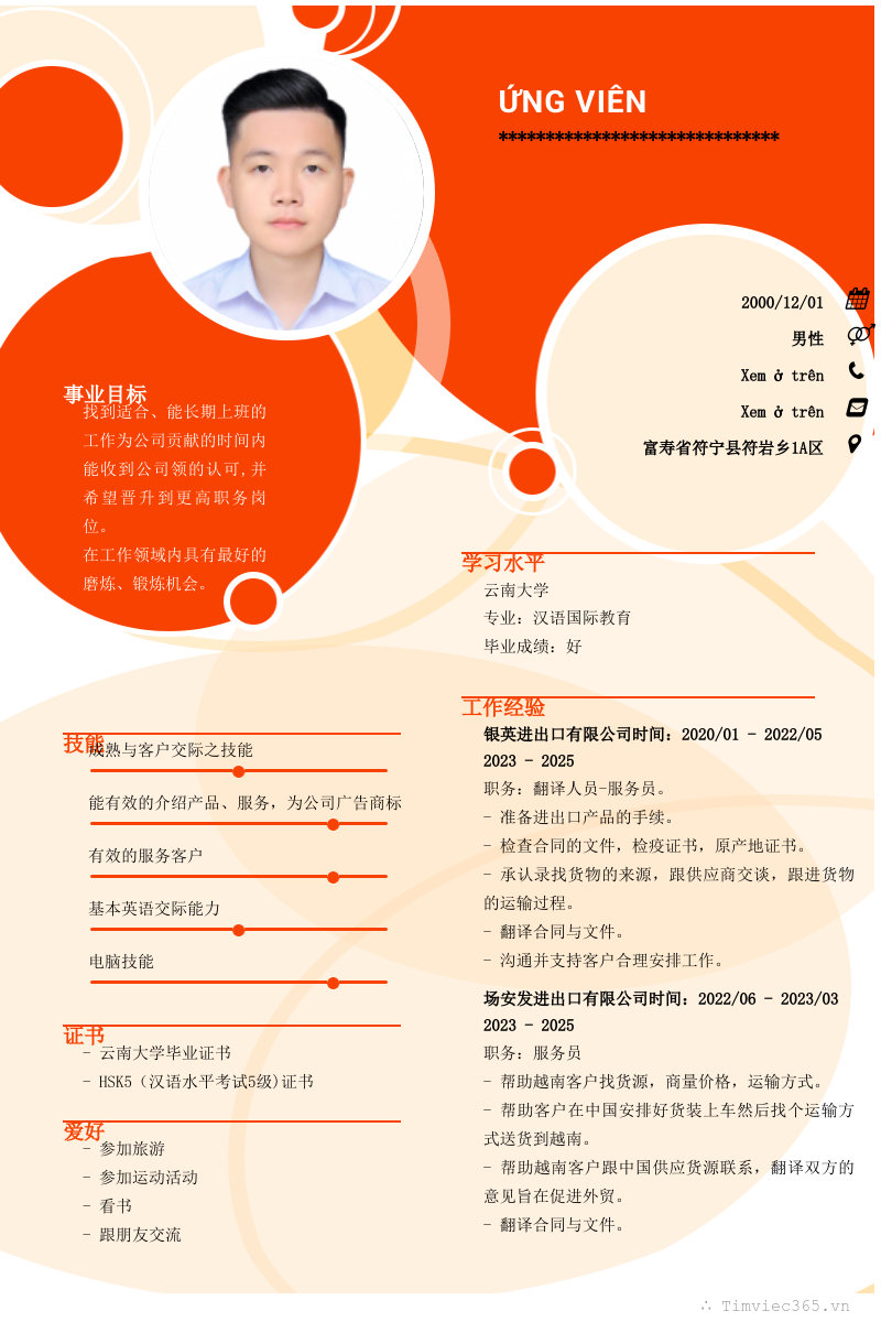 cv
