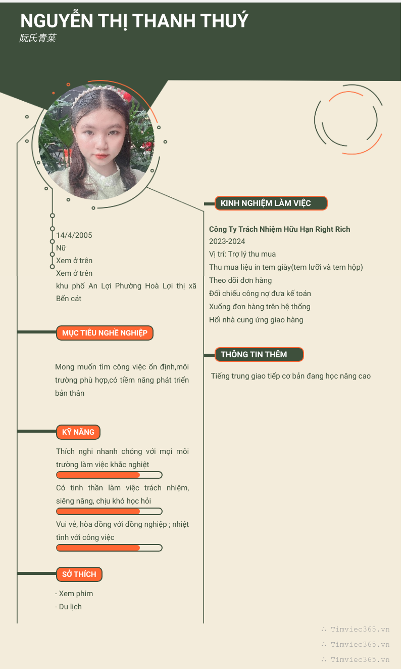 cv