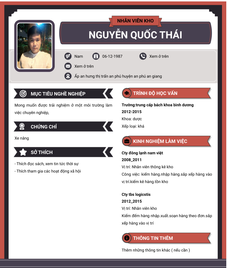 cv