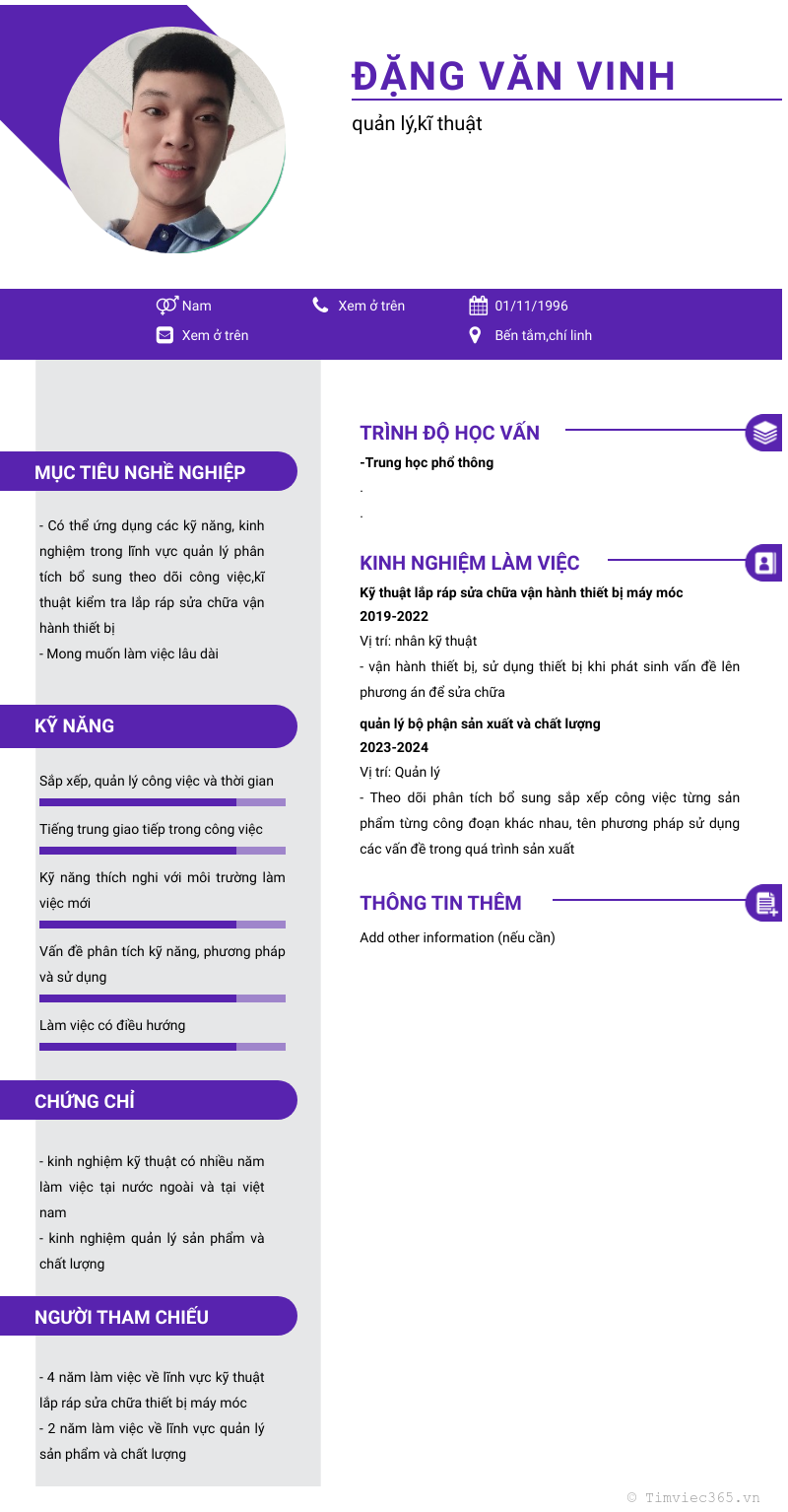 cv