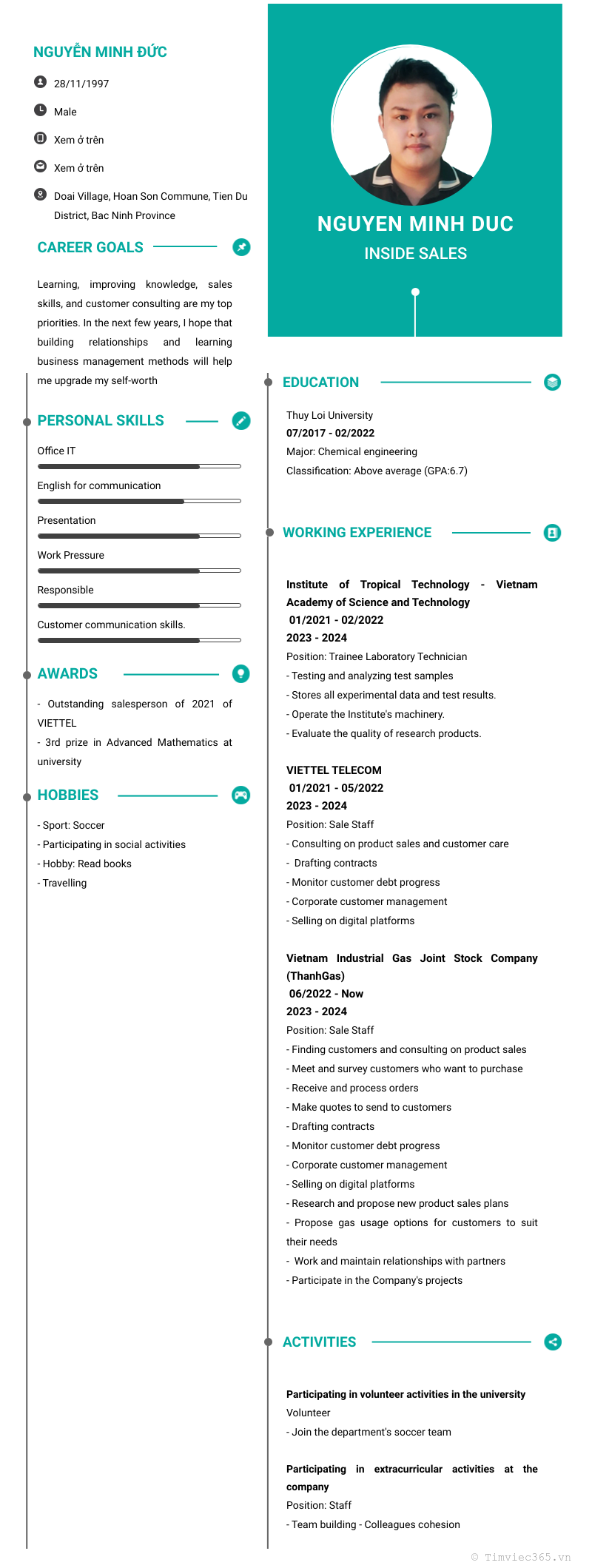 cv