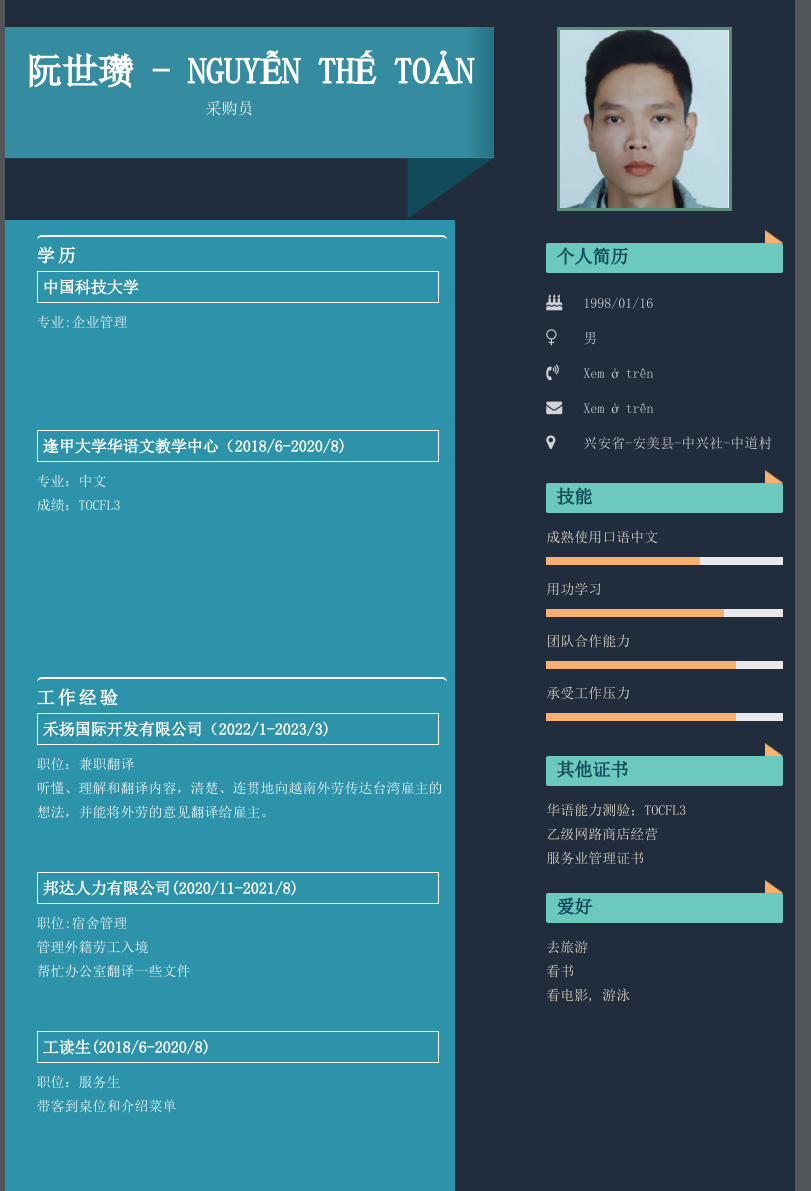 cv