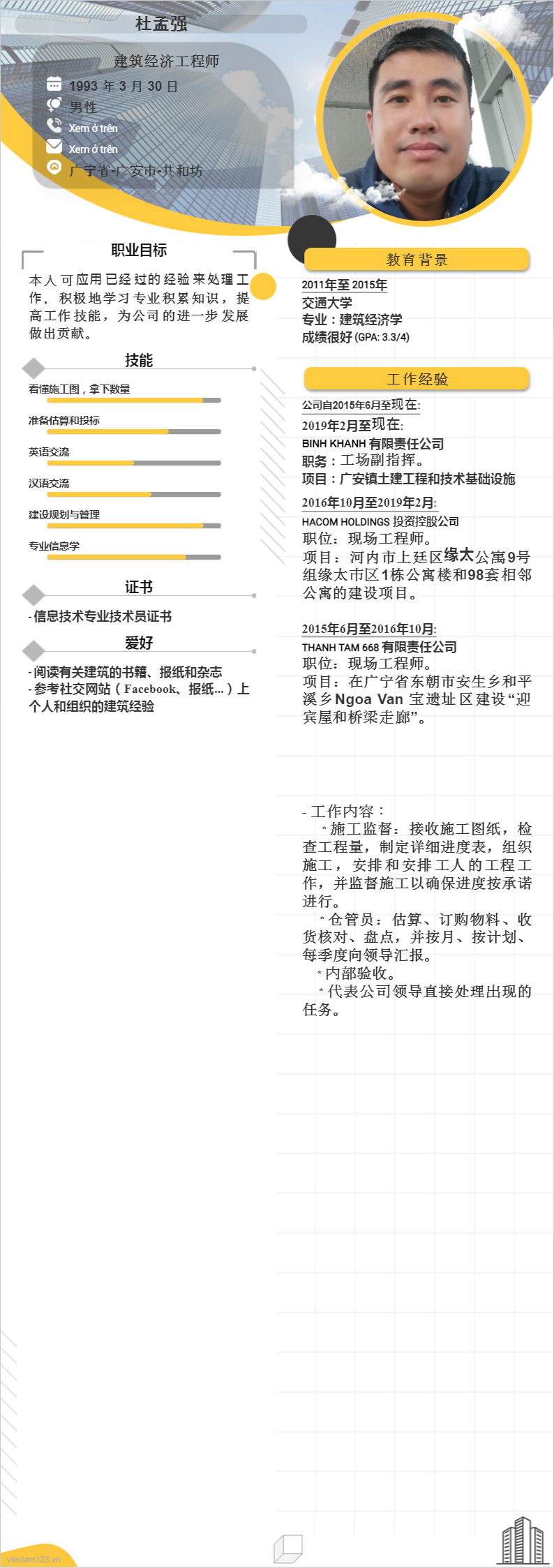 cv