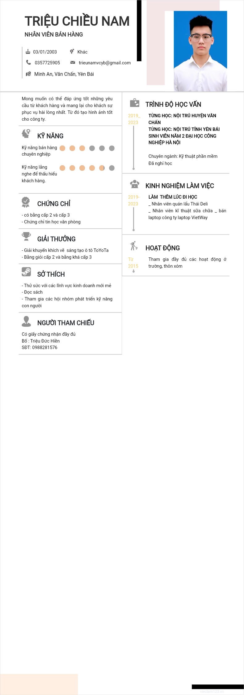 cv