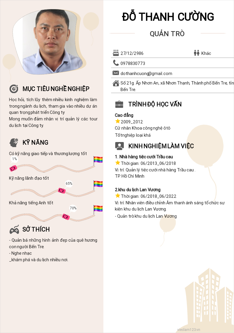 cv