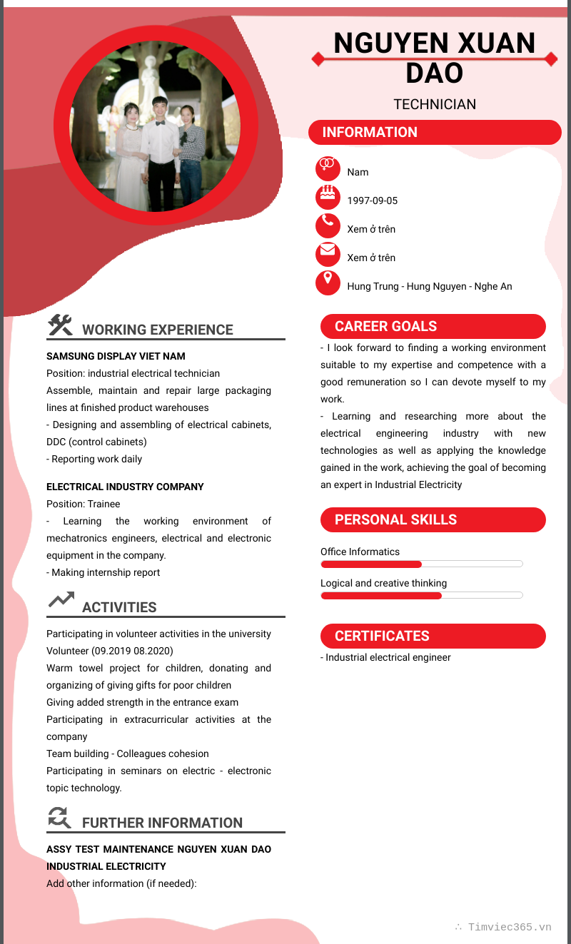 cv
