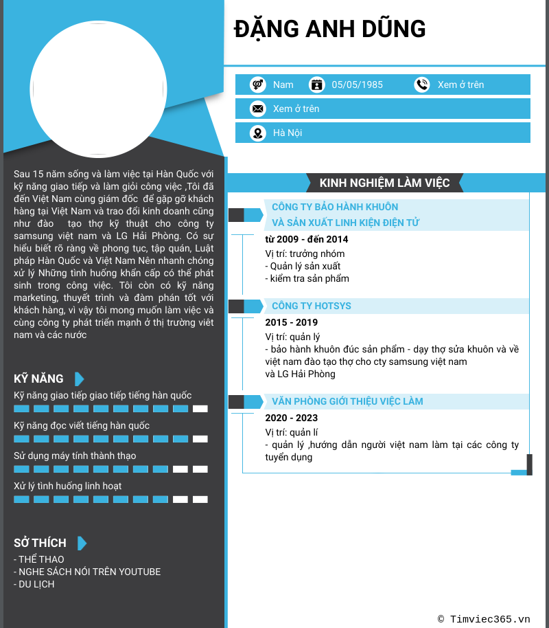 cv