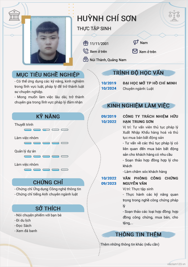 cv