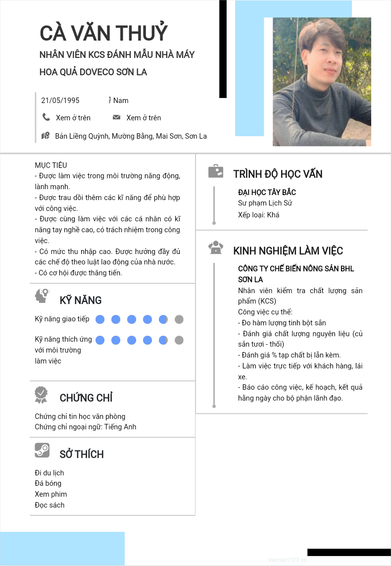 cv