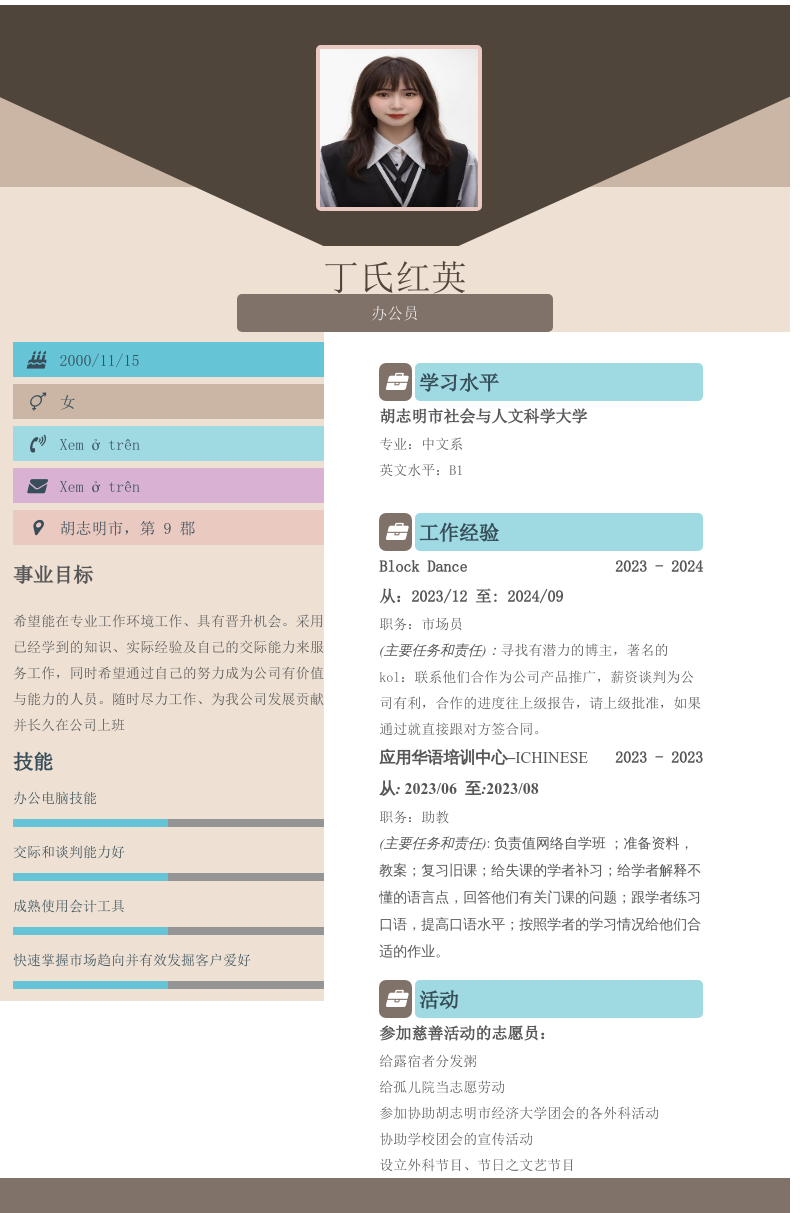 cv