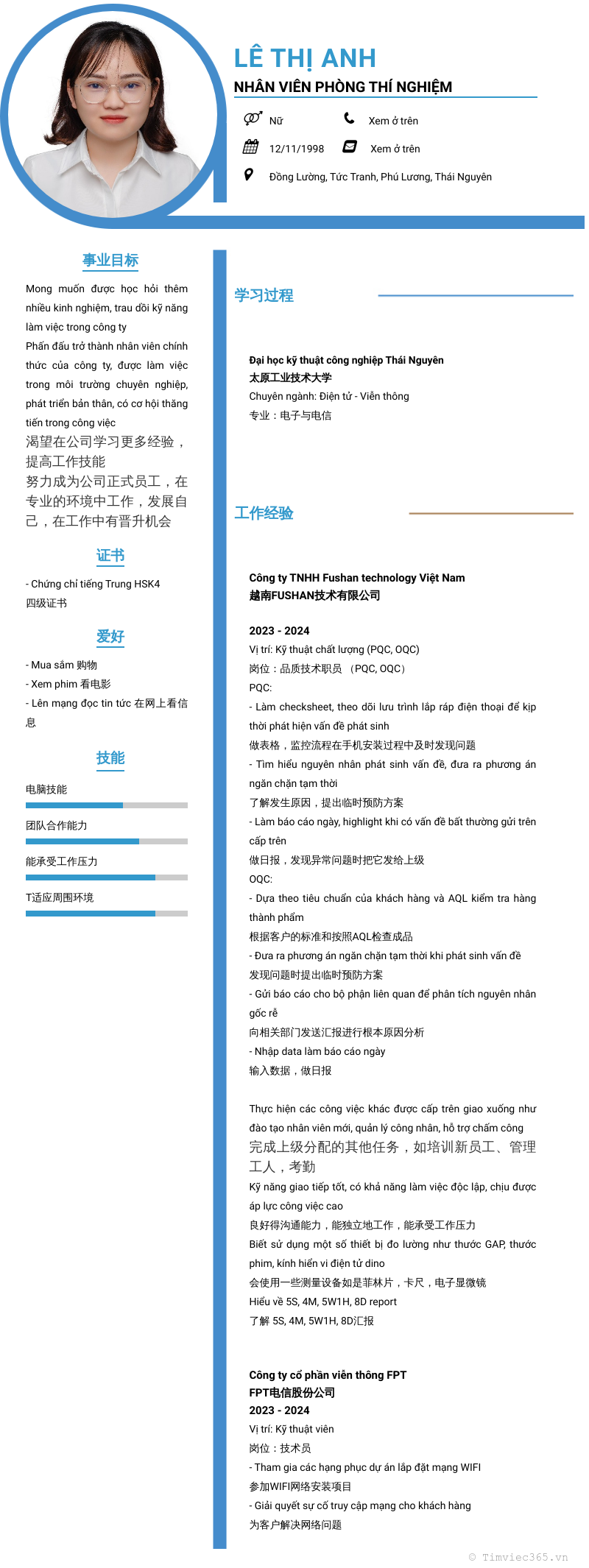cv