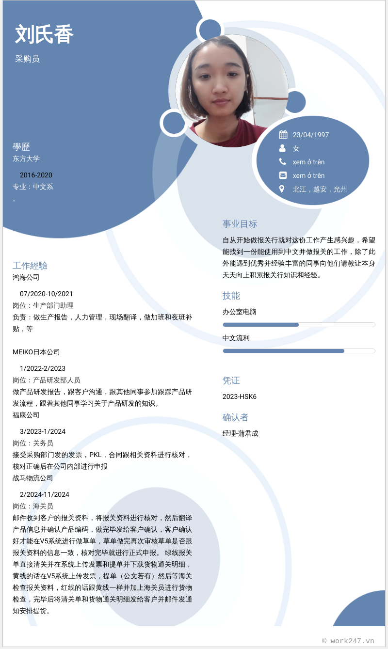 cv