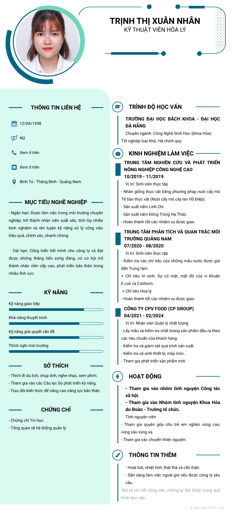 cv