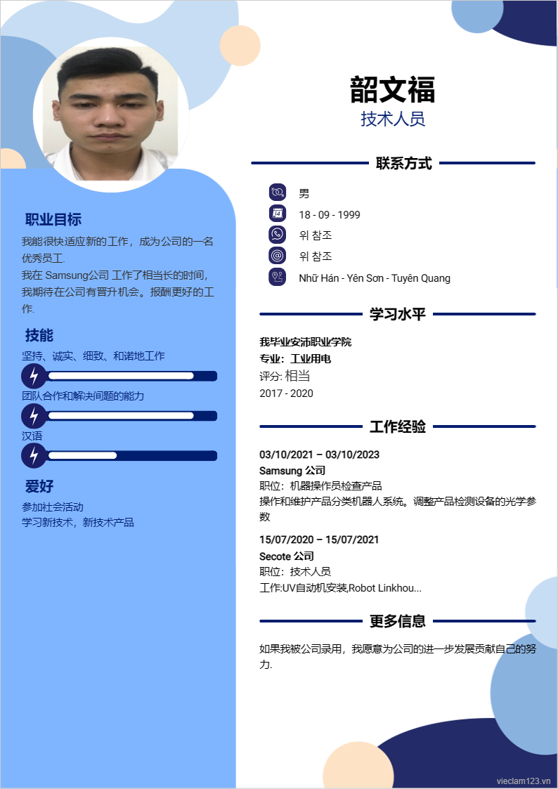 cv